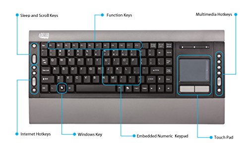 Adesso AKB-420UB - Keyboard