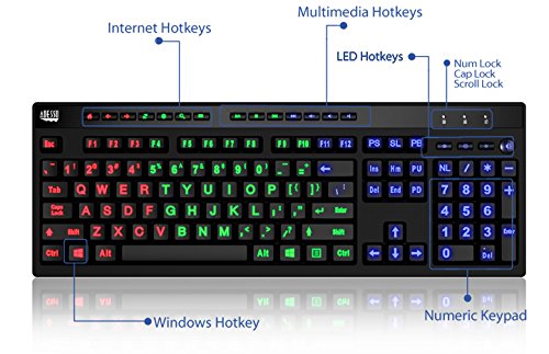 Adesso EasyTouch 130 - Keyboard