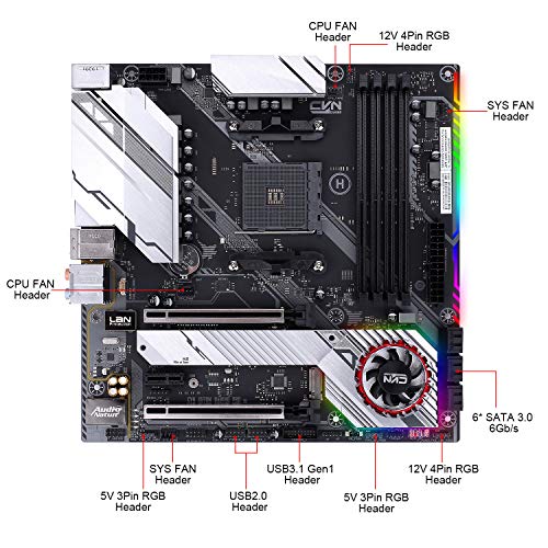 Colorful CVN X570M GAMING PRO V14 - Motherboard