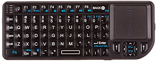 VisionTek Candyboard - Keyboard