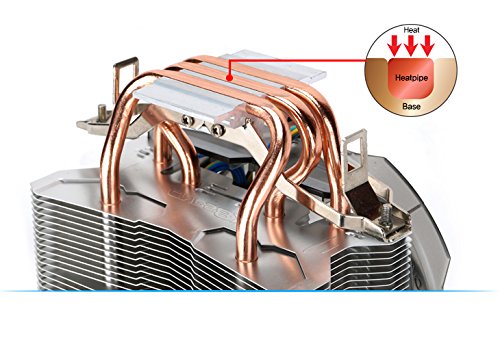 Zalman CNPS8X Optima - CPU Cooler